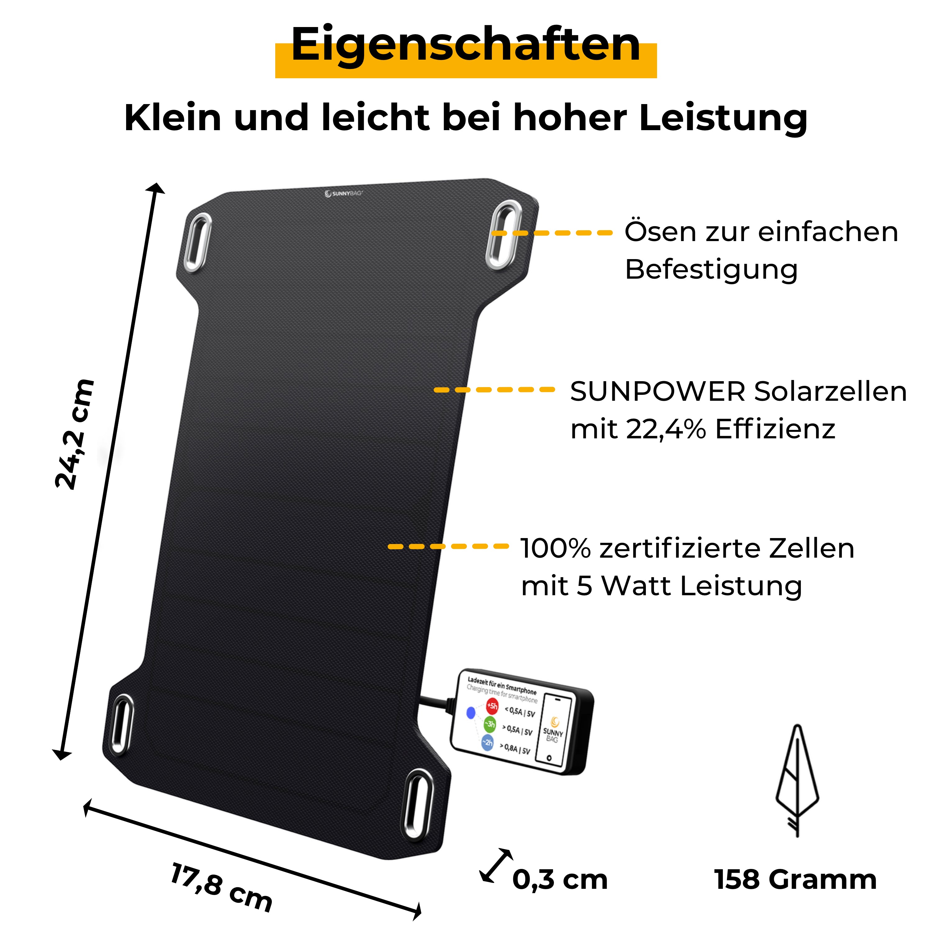 Sunnybag LEAF MINI Refurbed