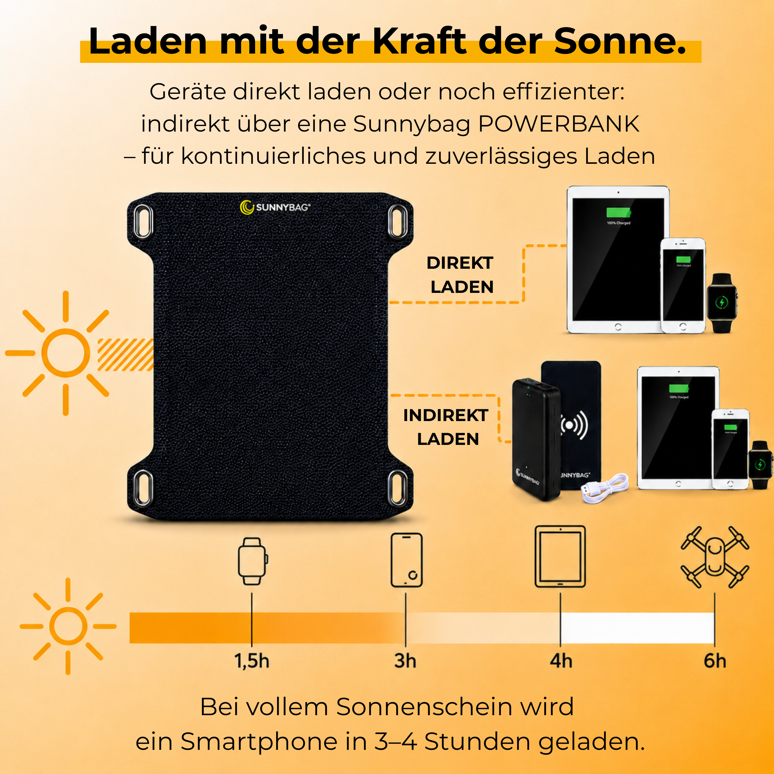 Sunnybag LEAF MINI 2026